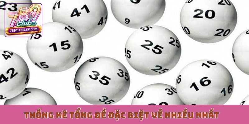 Thống kê tổng đề đặc biệt về nhiều nhất
